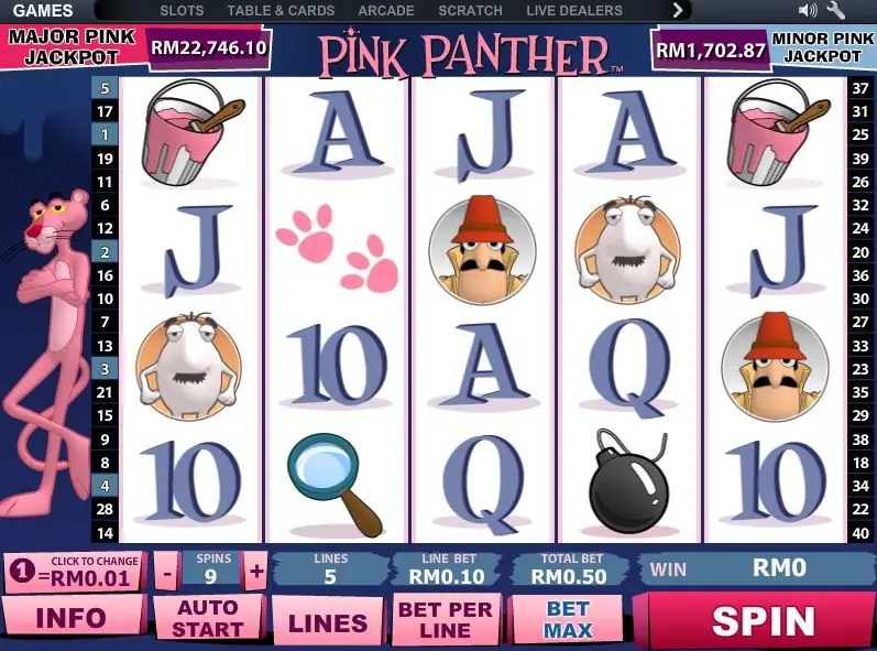 Pink Panther at 5 lines with RM0.50 total bet, paw prints and the Inspector symbol on the reels