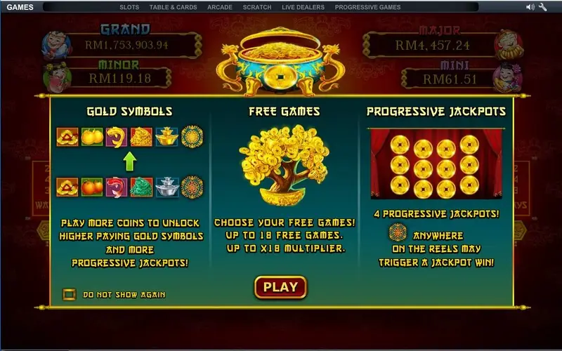 Ri Ri Sheng Cai info screen with three panels: Gold Symbols, Free Games and Progressive Jackpots