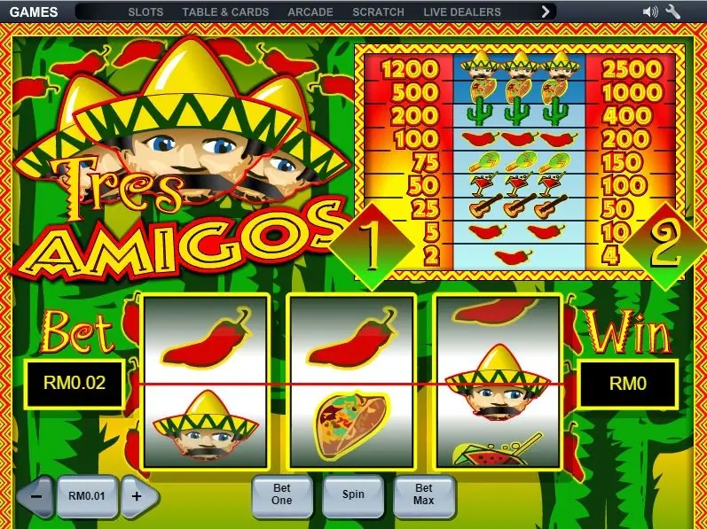 Tres Amigos with three sombrero-wearing amigos, a paytable from 1200 to 2 with columns 1 and 2, and three reels showing peppers and a sombrero on one red line