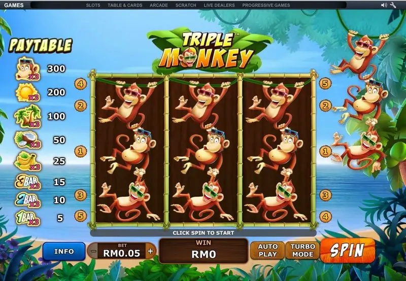 Triple Monkey with monkeys in sunglasses stacked on all three reels, the paytable from 300 down to 5 on the left and a bet of RM0.05