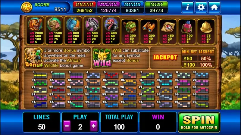 African Wildlife paytable with the lion, elephant, rhino, zebra and ostrich payouts, the explorer BONUS and lion-mask WILD boxes, the JACKPOT min bet table and all 50 payline diagrams