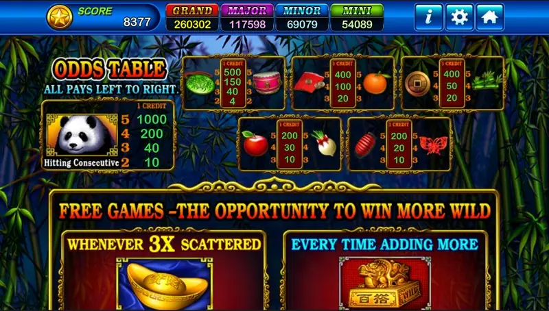 Fortune Panda odds table saying all pays left to right, with the panda at 1000, 200, 40 and 10, paired symbols in boxes, and a free games panel showing the gold ingot scatter and the WILD seal
