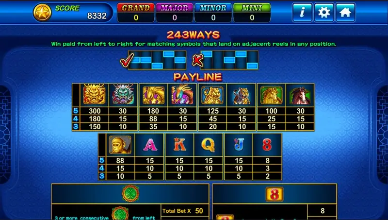 Fortune Tree paytable explaining 243 ways with a right and wrong example, then gold and plain versions of the dragon, phoenix, tiger and horse, the monkey and card ranks