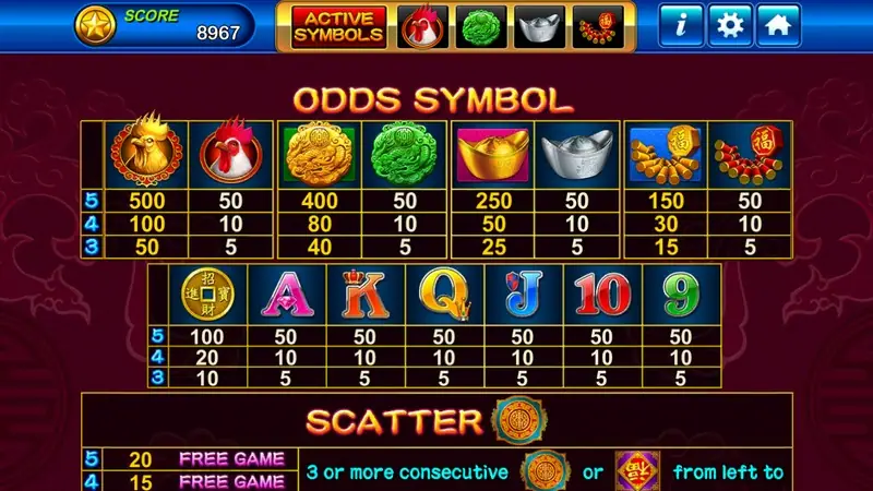 Golden Rooster odds page showing gold and plain versions of the rooster, dragon jade, ingot and firecrackers, the coin and card symbols, and the scatter paying 15 and 20 free games