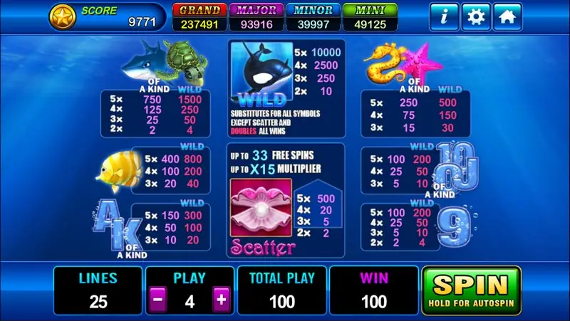 Grand Blue paytable with the orca WILD at 10000 for five, the pearl scatter promising up to 33 free spins and up to x15, and each symbol's normal and WILD payouts