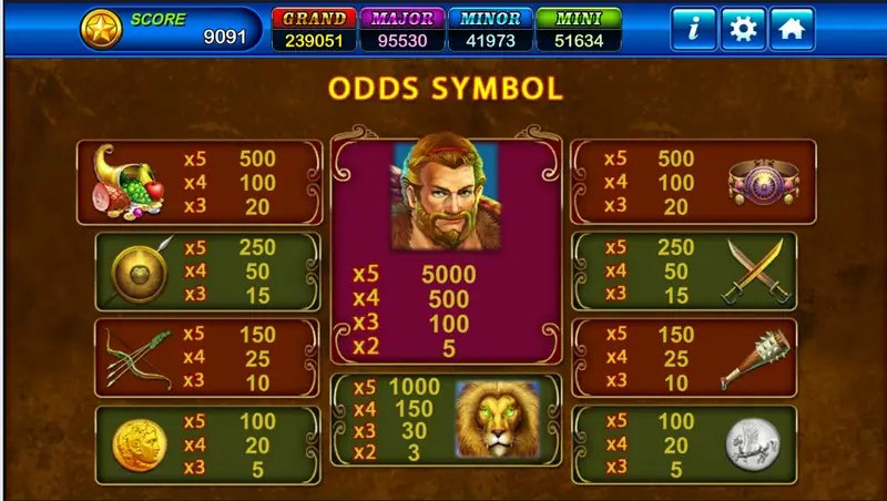 Hercules odds page with the Hercules portrait in the centre paying 5000, 500, 100 and 5, the lion below it, and the cornucopia, belt, shield, swords, bow, club and coins around the sides