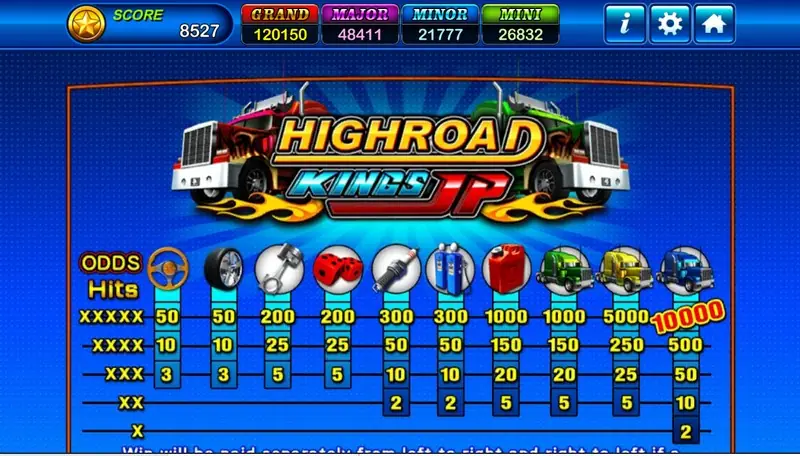Highroad Kings JP paytable with the logo, then odds for the steering wheel, tyre, piston, dice, spark plug, pumps, fuel can and the green, yellow and blue trucks for one to five hits