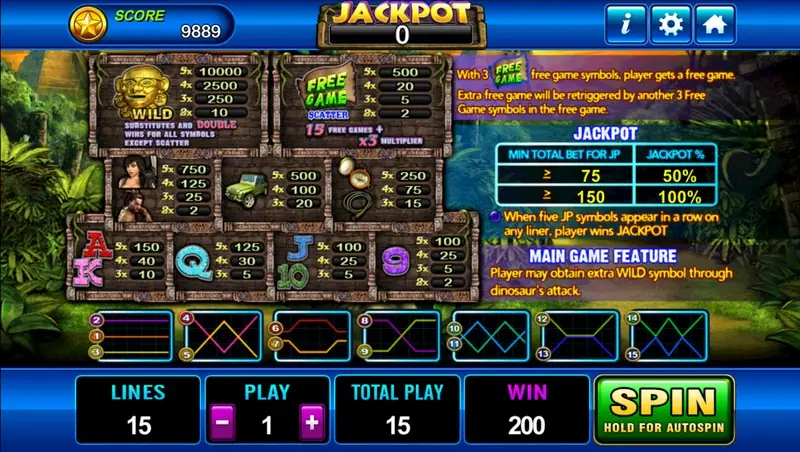 Laura paytable with the gold mask WILD at 10000 for five, the FREE GAME scatter giving 15 free games with x3, the jackpot bet table and the main game feature note