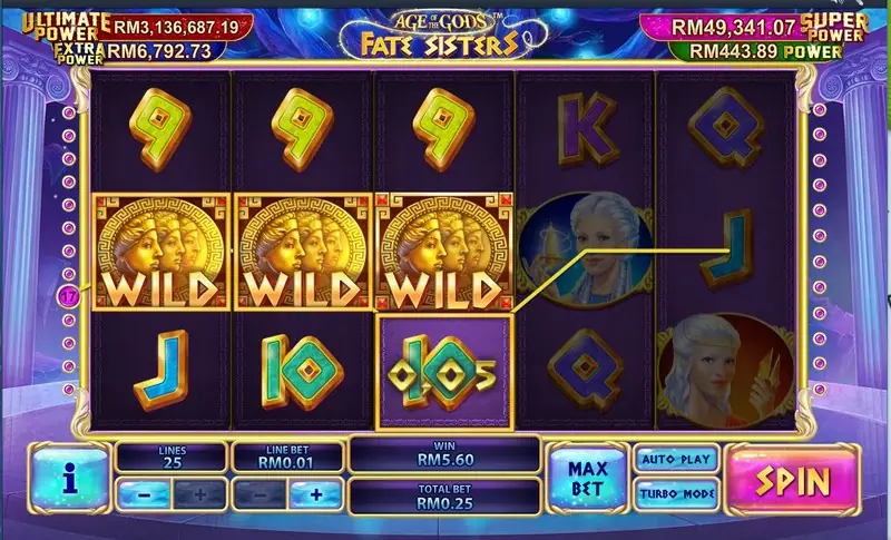 Three gold WILD coins across reels 1, 2 and 3 on line 17 with a sister portrait on reel 4 and WIN RM5.60