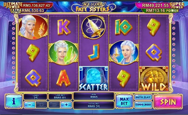 Age of the Gods: Fate Sisters reels with three silver-haired sister portraits, a golden spindle, a blue SCATTER stone and a gold WILD with three faces, LINES 25, LINE BET RM0.01, TOTAL BET RM0.25
