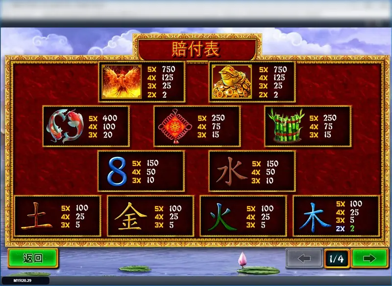 Fei Long Zai Tian paytable page 1 of 4 in Chinese: phoenix and golden toad 750, koi 400, knot and bamboo 250, the 8 and water 150, the other elements 100