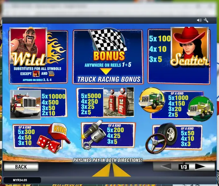 Highway Kings Pro paytable page 1 of 3: trucker Wild on reels 2, 3 and 4, checkered flag BONUS on reels 1 and 5 for the Truck Racing Bonus, cowgirl Scatter 100/10/5 and the truck, pump and tool pays