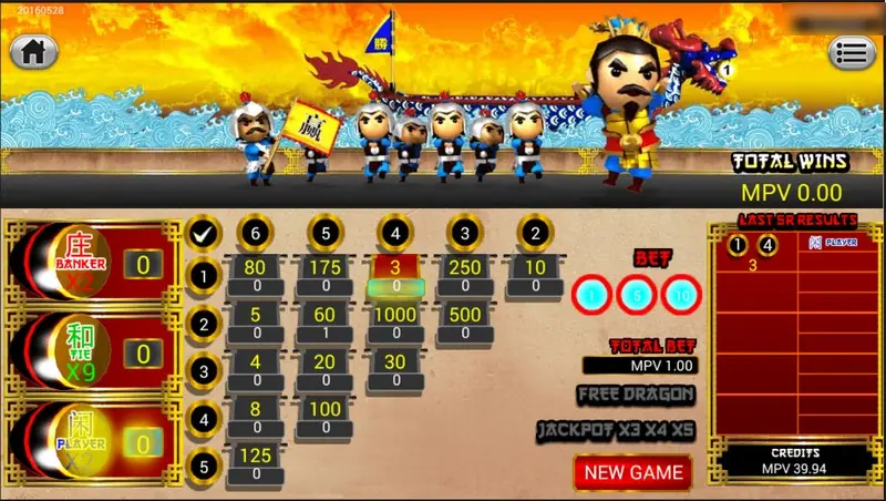 3 Kingdom Dragon Boat board after a round with a general and his crew on the shore, Total Wins MPV 0.00, a last-results panel on the right and a New Game button