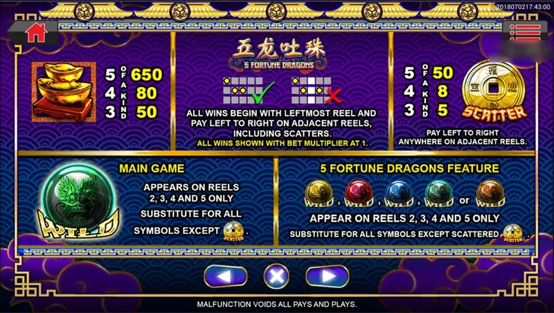 5 Fortune Dragons help page: gold ingot 650 for five, coin scatter 50, 8 and 5, green jade dragon ball wild on reels 2 to 5, and five coloured dragon ball wilds for the feature