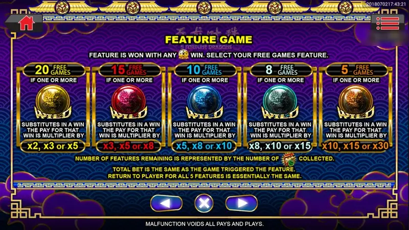 5 Fortune Dragons feature game page: 20 free games with x2, x3 or x5 wilds, 15 with x3, x5 or x8, 10 with x5, x8 or x10, 8 with x8, x10 or x15, and 5 with x10, x15 or x30