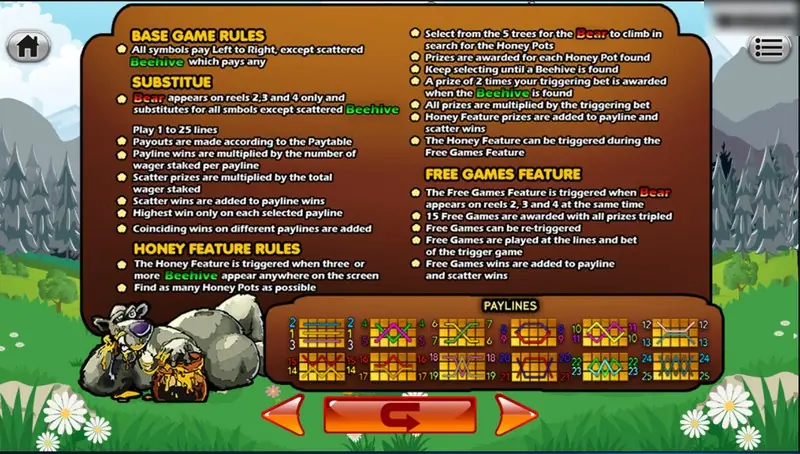 Bonus Bears help page with base game rules, the bear substitute on reels 2, 3 and 4, Honey Feature rules, Free Games Feature and a 25-line paylines chart