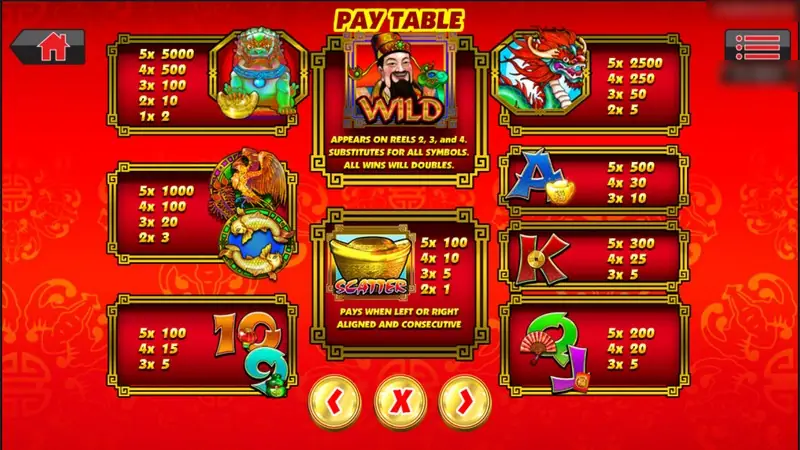 Cai Yuan Guang Jin paytable: jade lion 5000 for five, dragon 2500, phoenix and koi 1000, god of wealth wild on reels 2, 3 and 4 doubling wins, gold ingot scatter