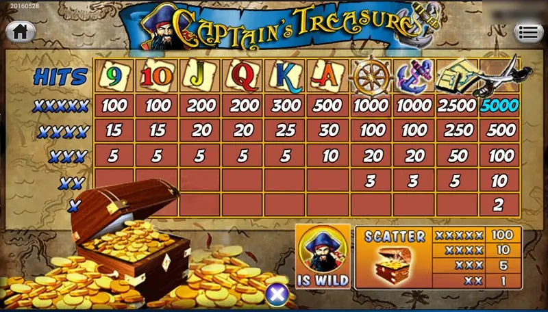 Captain's Treasure paytable grid: 9 and 10 pay 100 for five, J and Q 200, K 300, A 500, ship wheel and anchor 1000, map 2500, crossed weapons 5000, with the captain as wild and the chest as scatter
