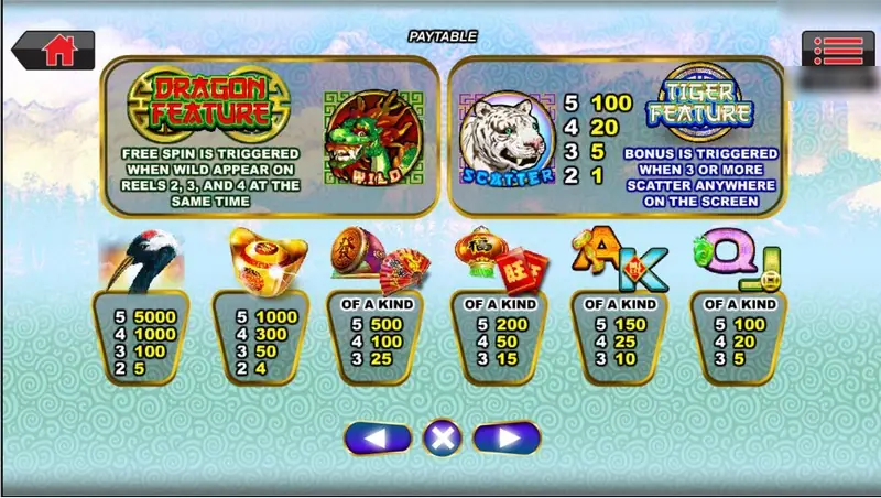 Double Fortune paytable: Dragon Feature and Tiger Feature trigger rules, a black-and-white top symbol at 5000 for five, gold ingot 1000, then red envelope, drum and card letters