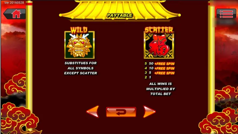 Dragon Gold paytable with a golden dragon head wild and a red scatter paying 50, 10, 5 and 1 plus free spins