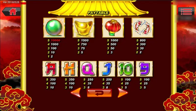 Dragon Gold symbol payouts: jade ball 10000 for five, gold ingot 1500, lantern 1000, koi 800, then card letters from 350 down to 100