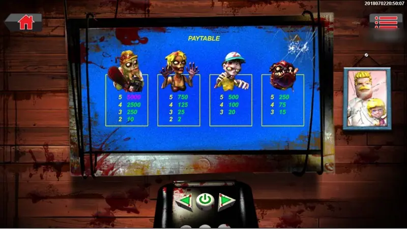 Father vs Zombies paytable page with four zombie symbols in boxes, including the zombie boy in a cap and a red zombie head, with their payouts