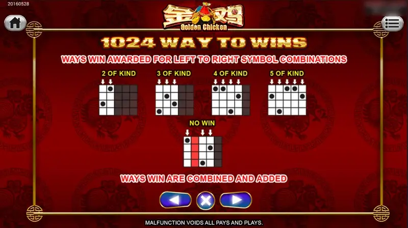 Golden Chicken 1024 ways rules: 2, 3, 4 or 5 of a kind on adjacent reels from the left, no win if a reel is skipped