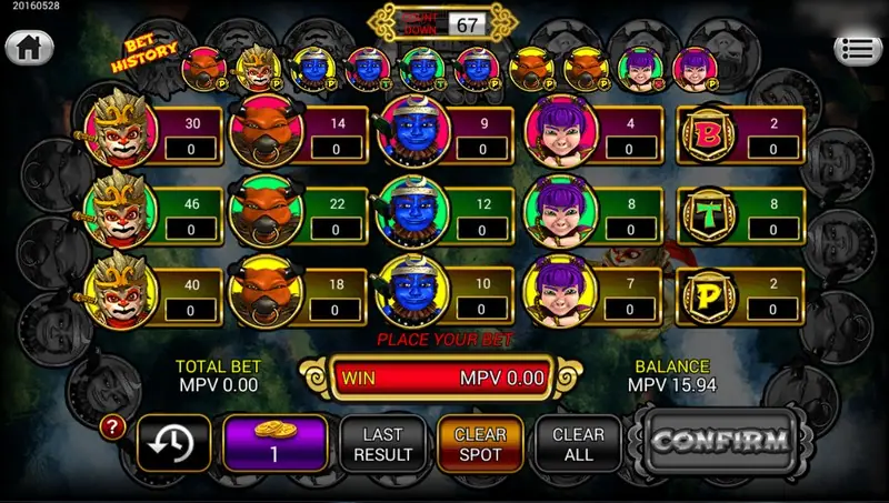 SKY777 Monkey King betting board with rows of character portraits, bet counts under each, P and T side bet boxes, and LAST RESULT, CLEAR SPOT, CLEAR ALL and CONFIRM buttons