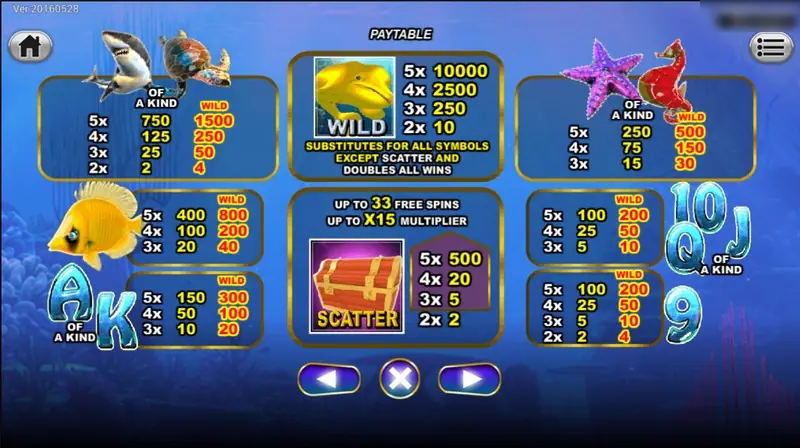 Golden Whale paytable: whale WILD 10000 for five, shark and turtle 750, yellow fish 400, chest SCATTER 500, card letters