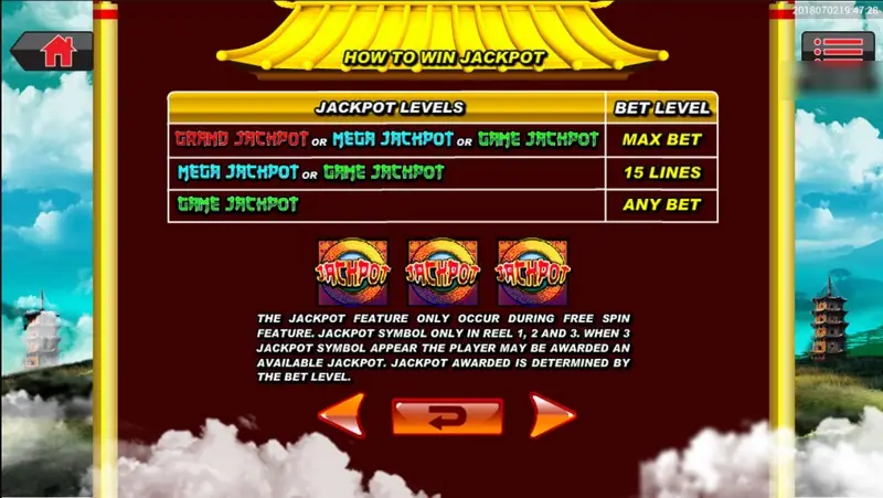Great Stars How to Win Jackpot table: Grand, Mega or Game jackpot at max bet, Mega or Game at 15 lines, Game jackpot at any bet