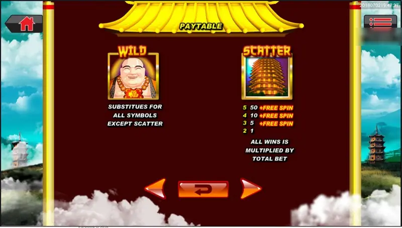 Great Stars paytable with the smiling monk WILD and the pagoda SCATTER paying 50, 10, 5 and 1 plus free spins