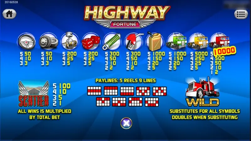 Highway Fortune paytable showing truck part symbols, the SCATTER and the red truck WILD, 5 reels 9 lines